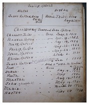 Rapson Family Bible, courtesy of David Rapson